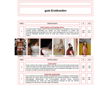 Tablet Screenshot of erotikseiten24.net